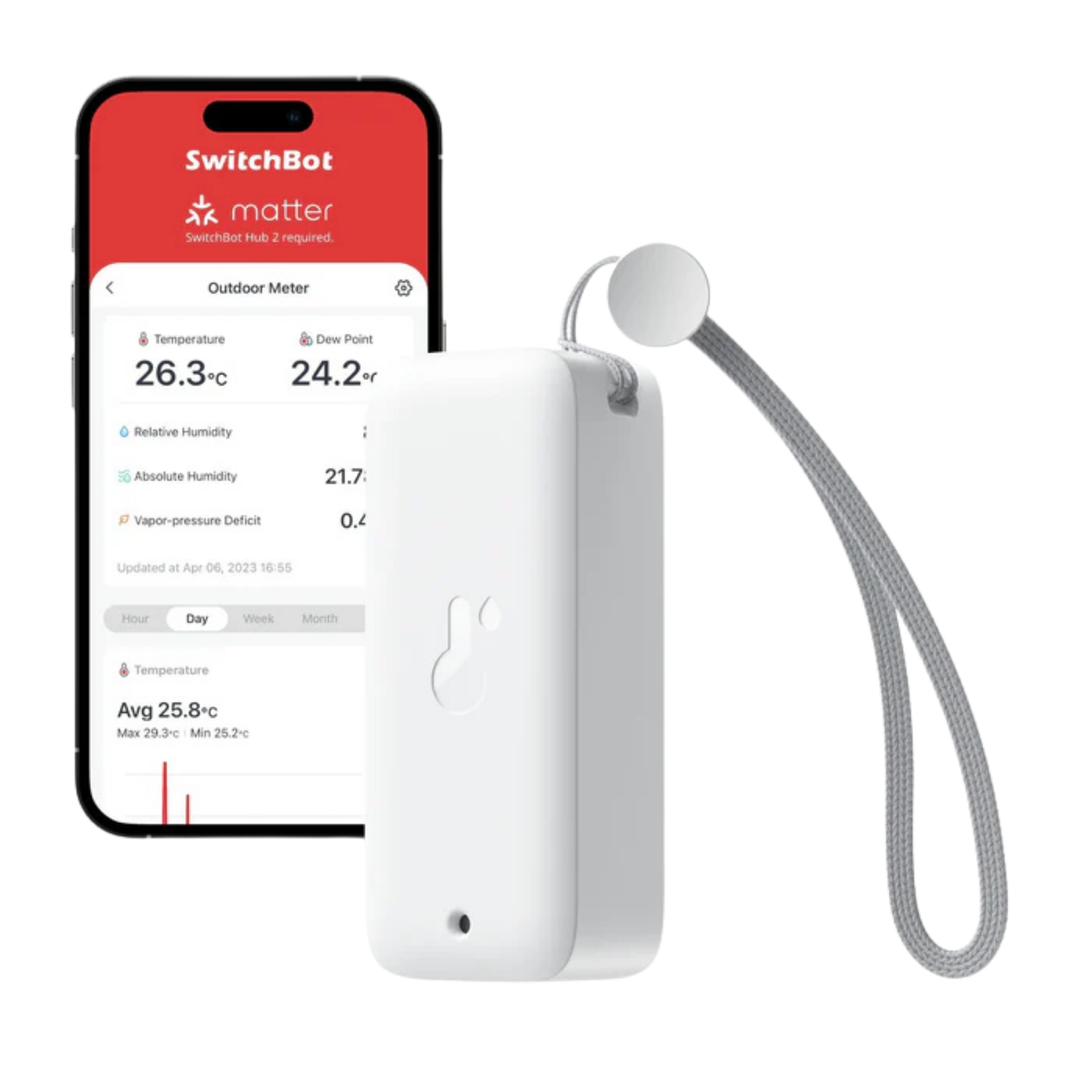 SwitchBot Thermo-Hygrometer